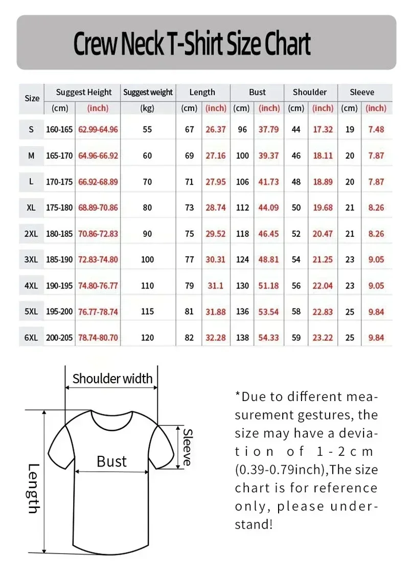 Soldes d'été 2026 : T-shirt de - Baseball Cap Structured avis et prix